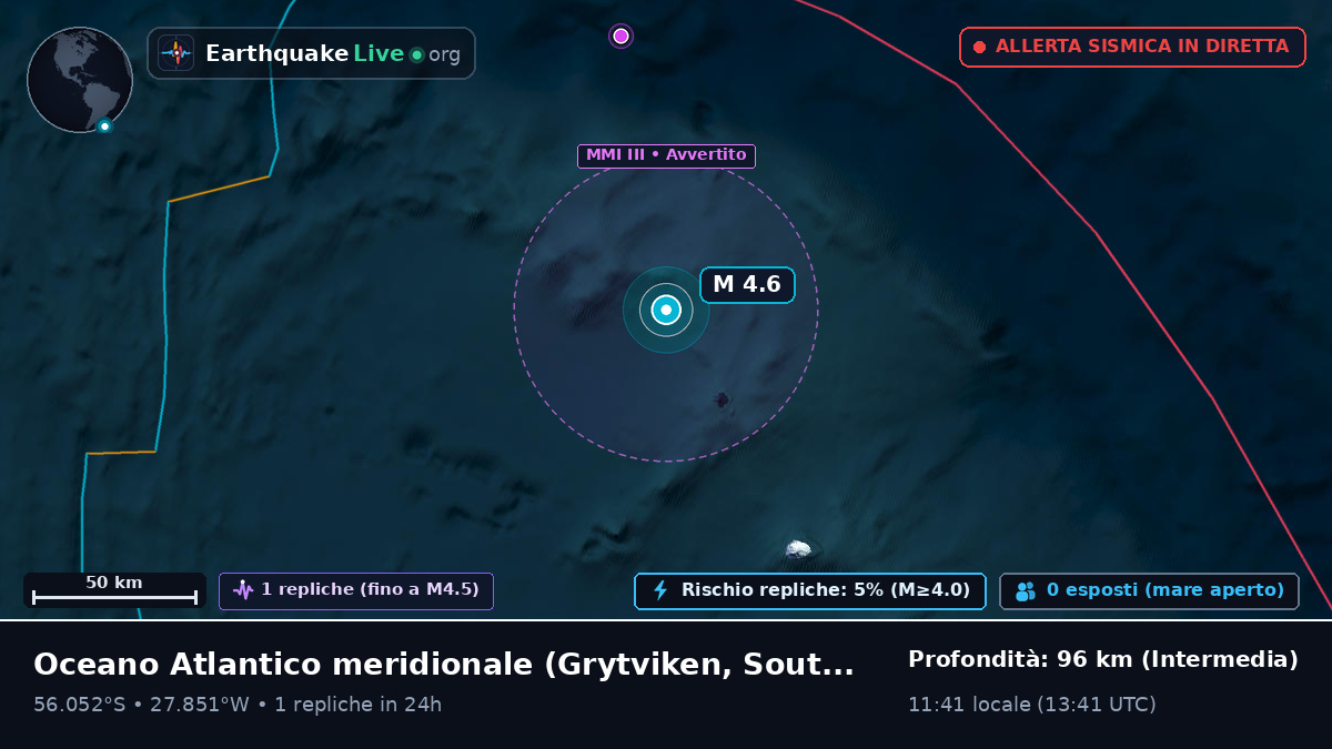 Oceano Atlantico meridionale (South Georgia and the Islands)