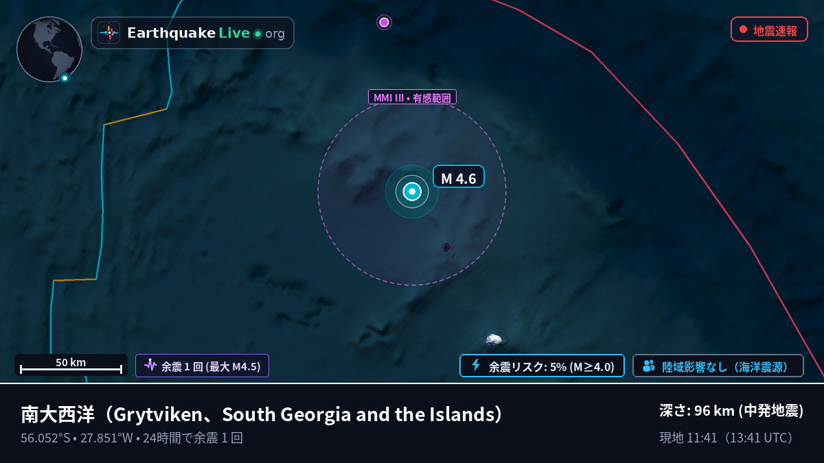南大西洋 (South Georgia and the Islands)