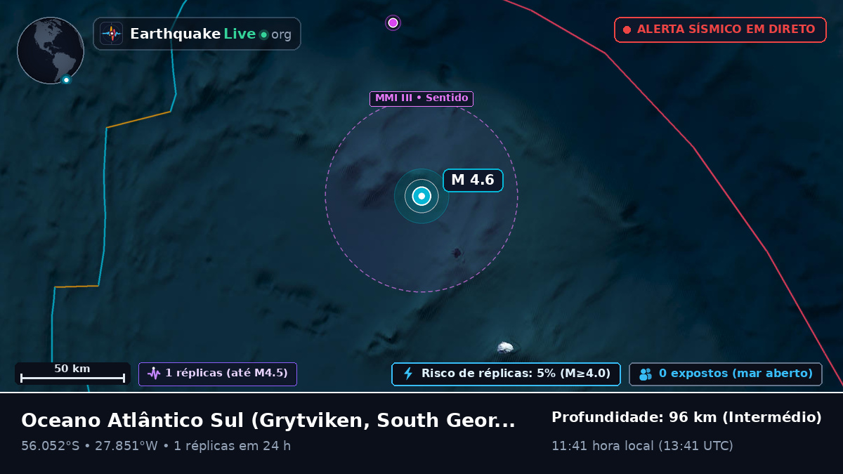 Oceano Atlântico Sul (South Georgia and the Islands)