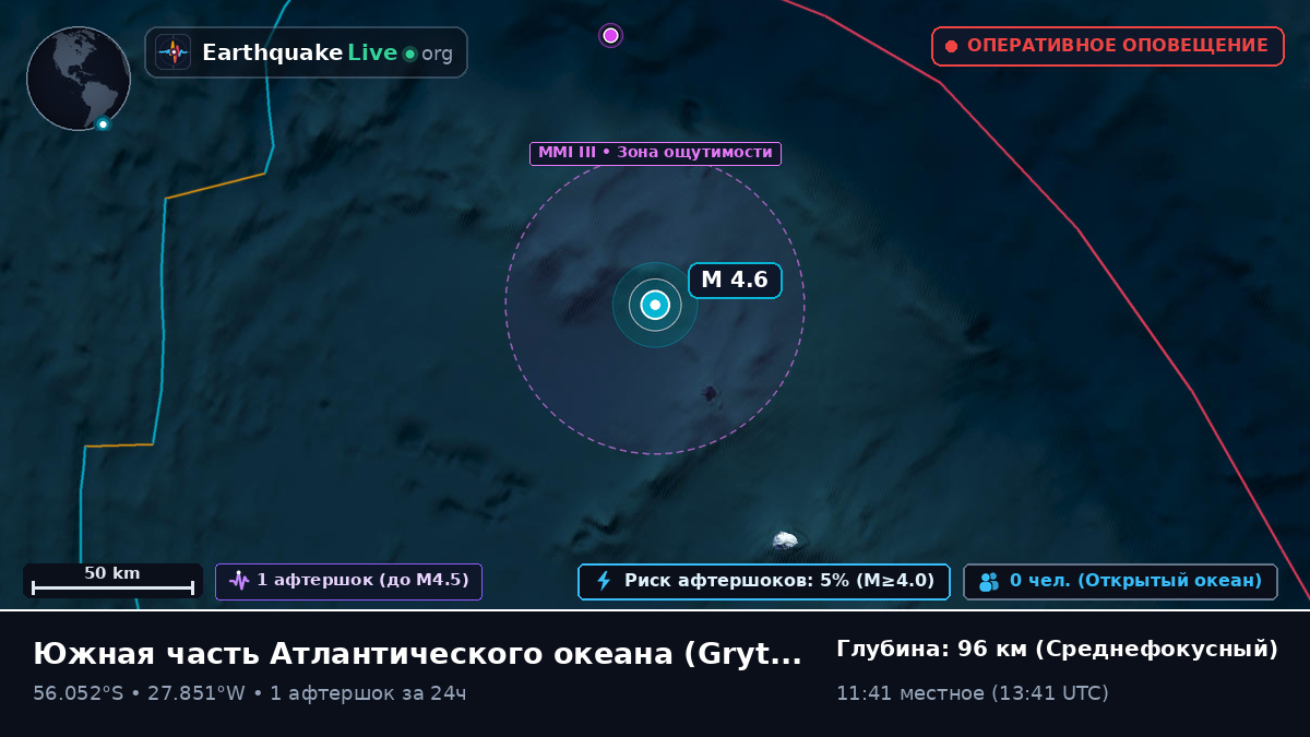 Южная часть Атлантического океана (South Georgia and the Islands)