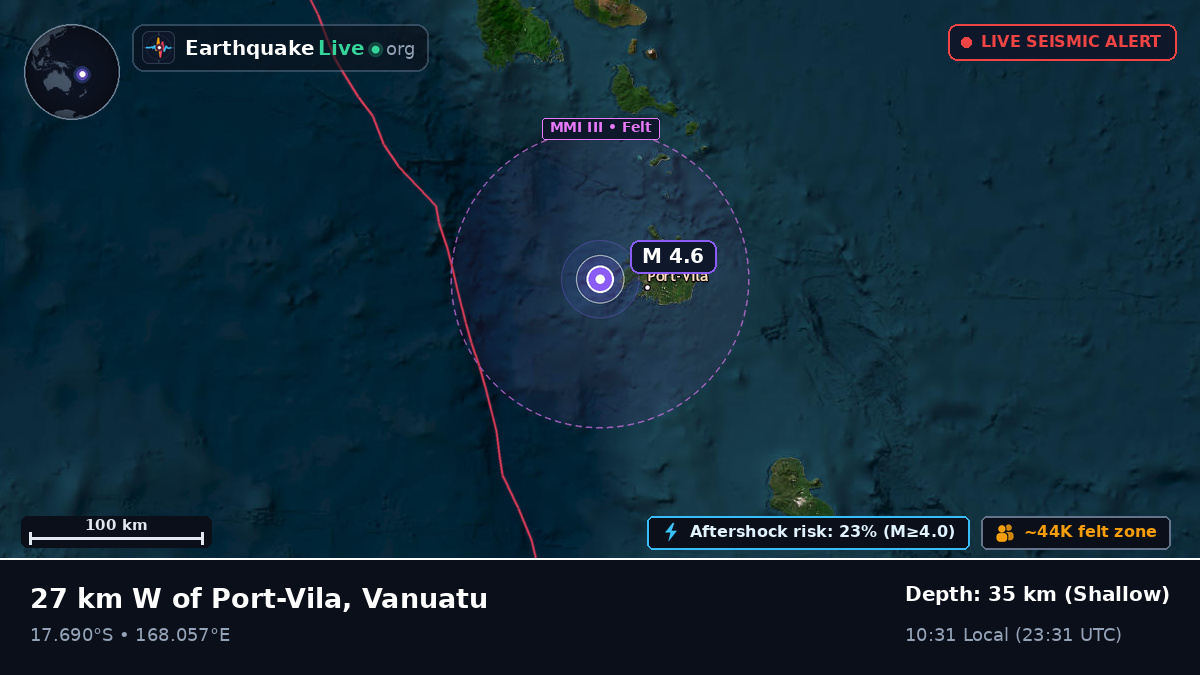 Port Vila, Shefa, Vanuatu