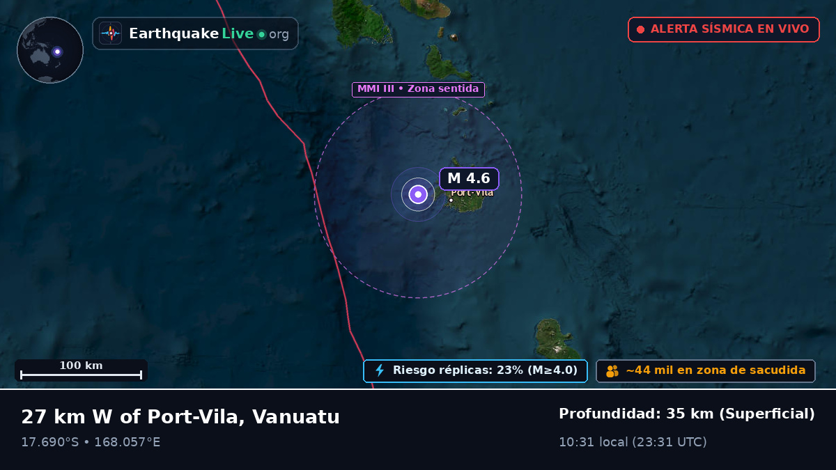 Port Vila, Shefa, Vanuatu