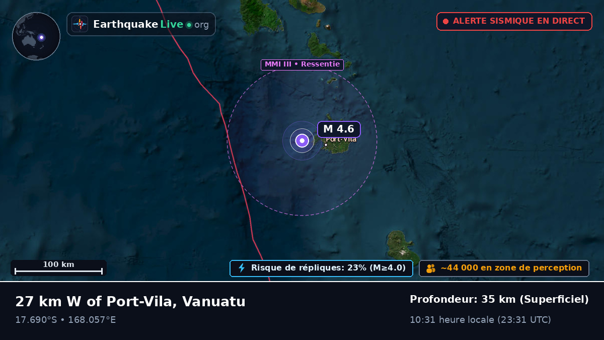 Port Vila, Shefa, Vanuatu