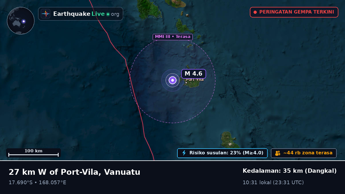 Port Vila, Shefa, Vanuatu