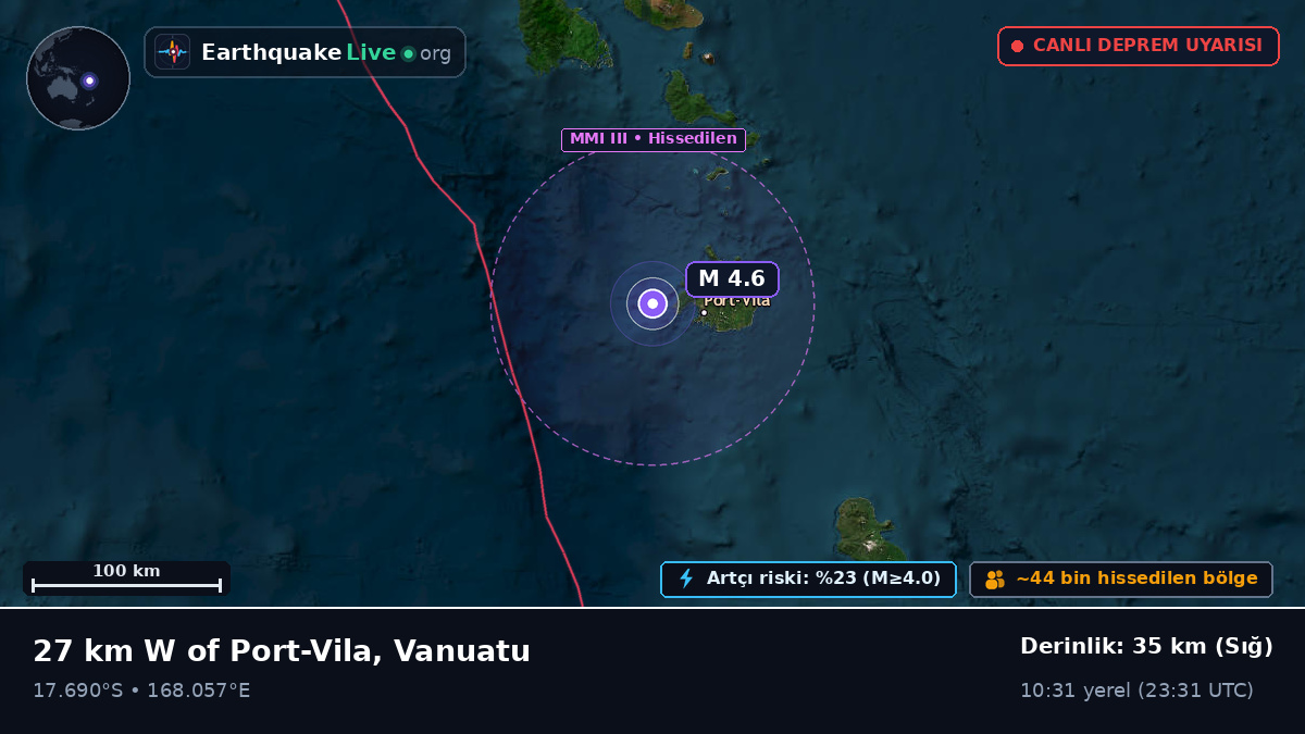 Port Vila, Shefa, Vanuatu