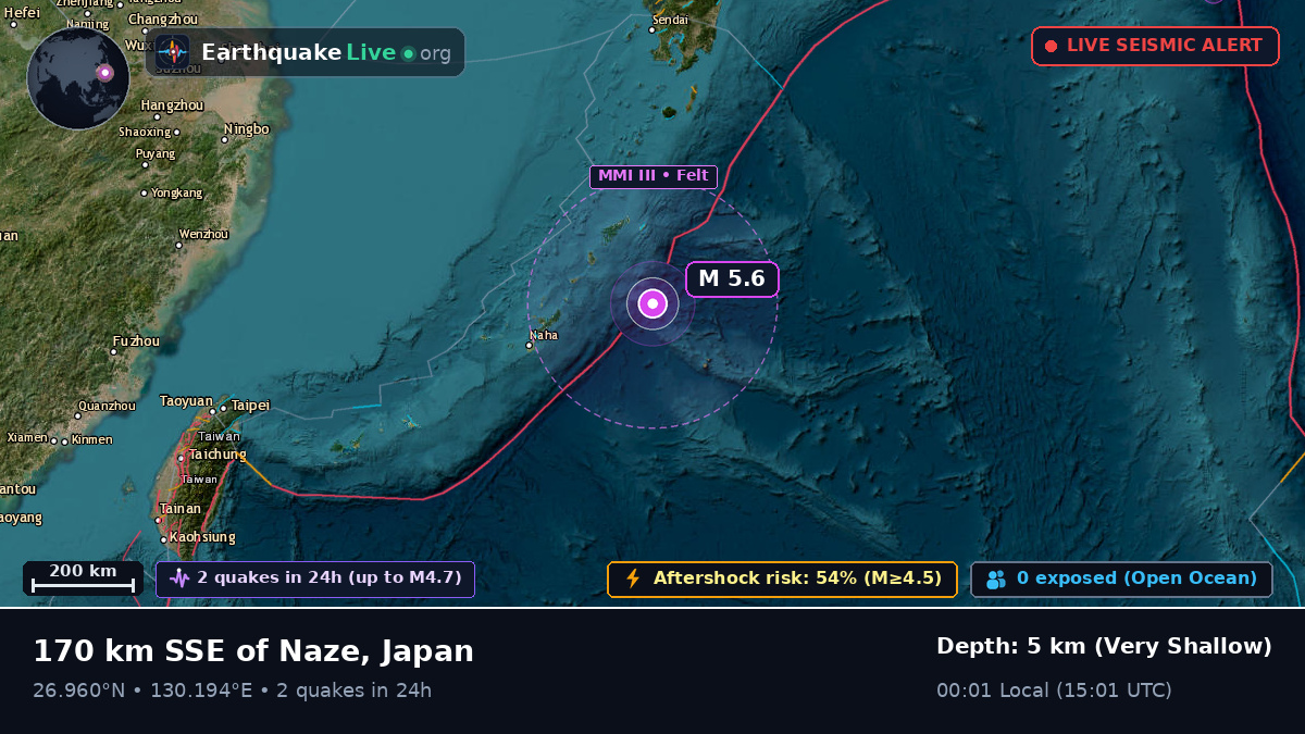 North Pacific Ocean (Japan)