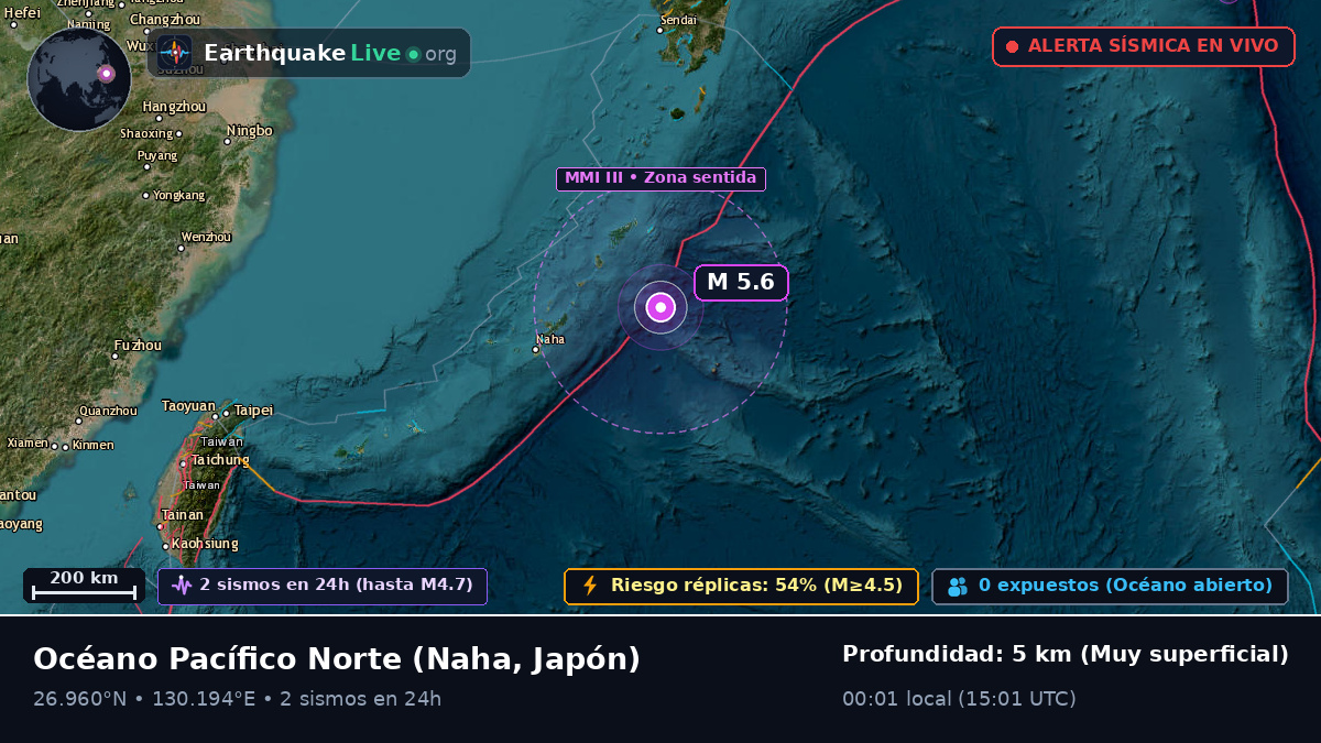 Océano Pacífico Norte (Japón)