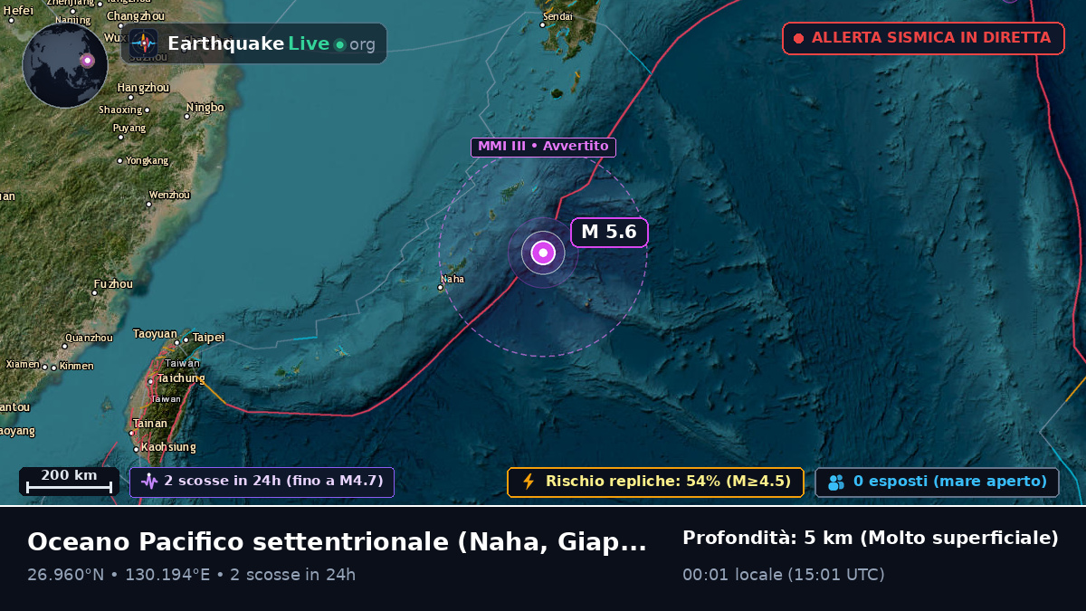 Oceano Pacifico settentrionale (Giappone)