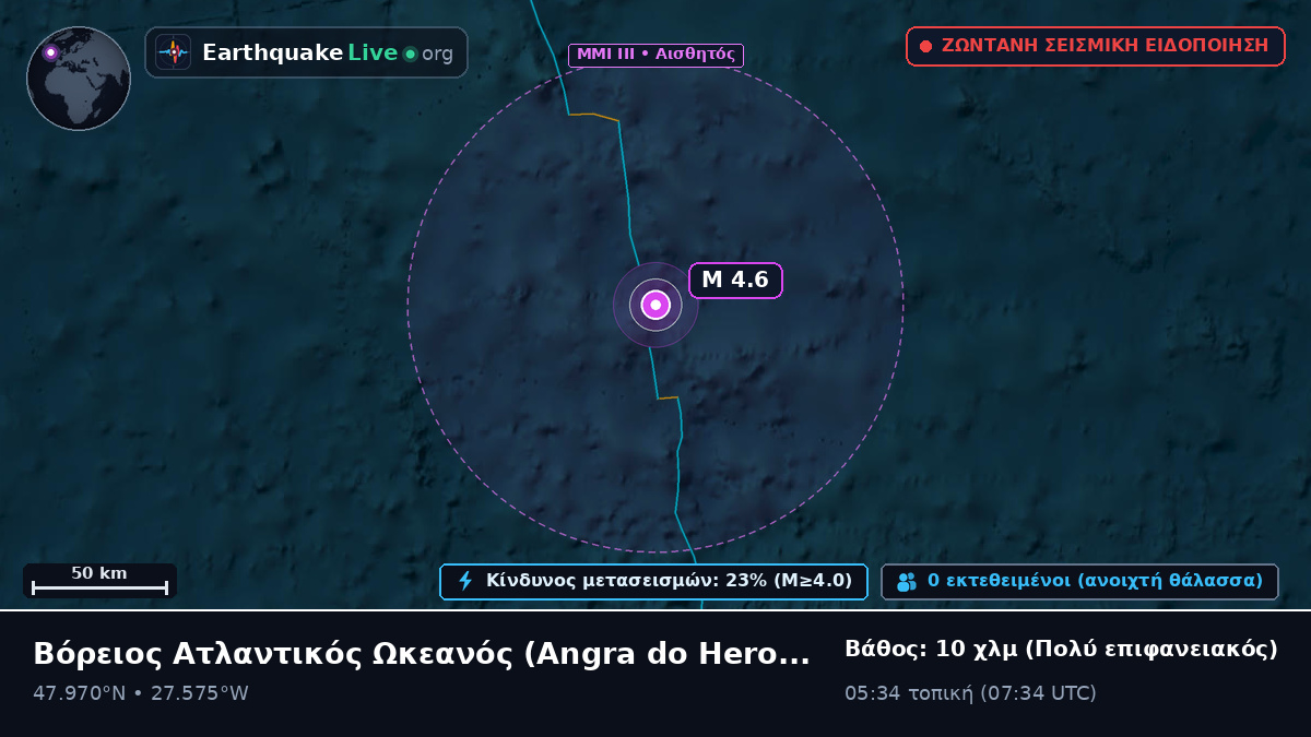 Βόρειος Ατλαντικός Ωκεανός (Πορτογαλία)
