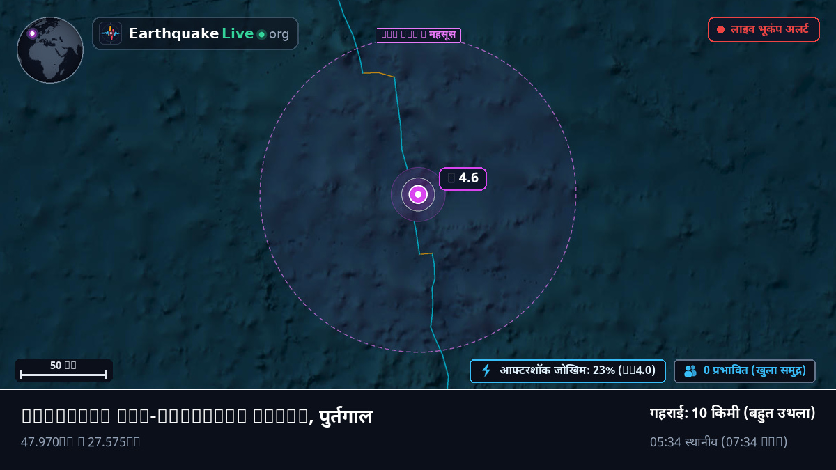 उत्तरी अटलांटिक महासागर (पुर्तगाल)