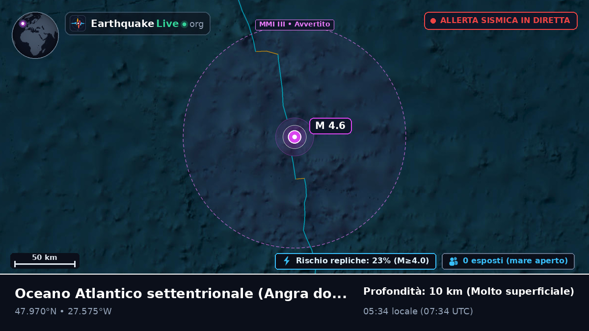 Oceano Atlantico settentrionale (Portogallo)