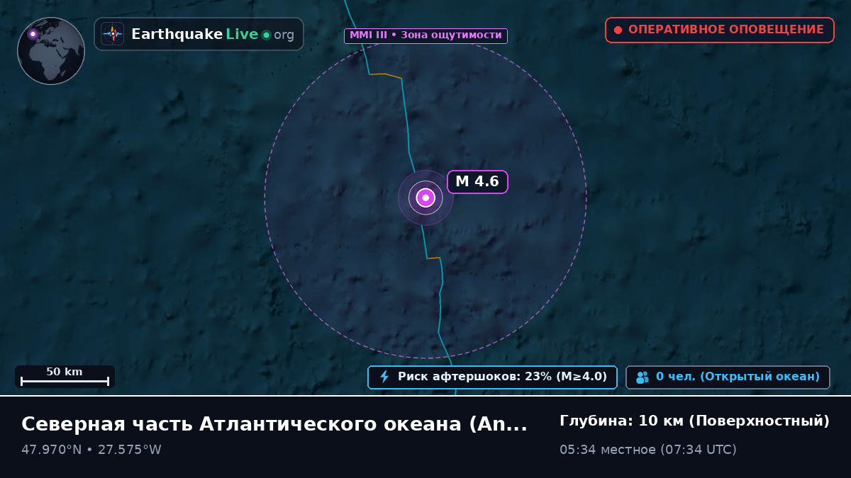 Северная часть Атлантического океана (Португалия)