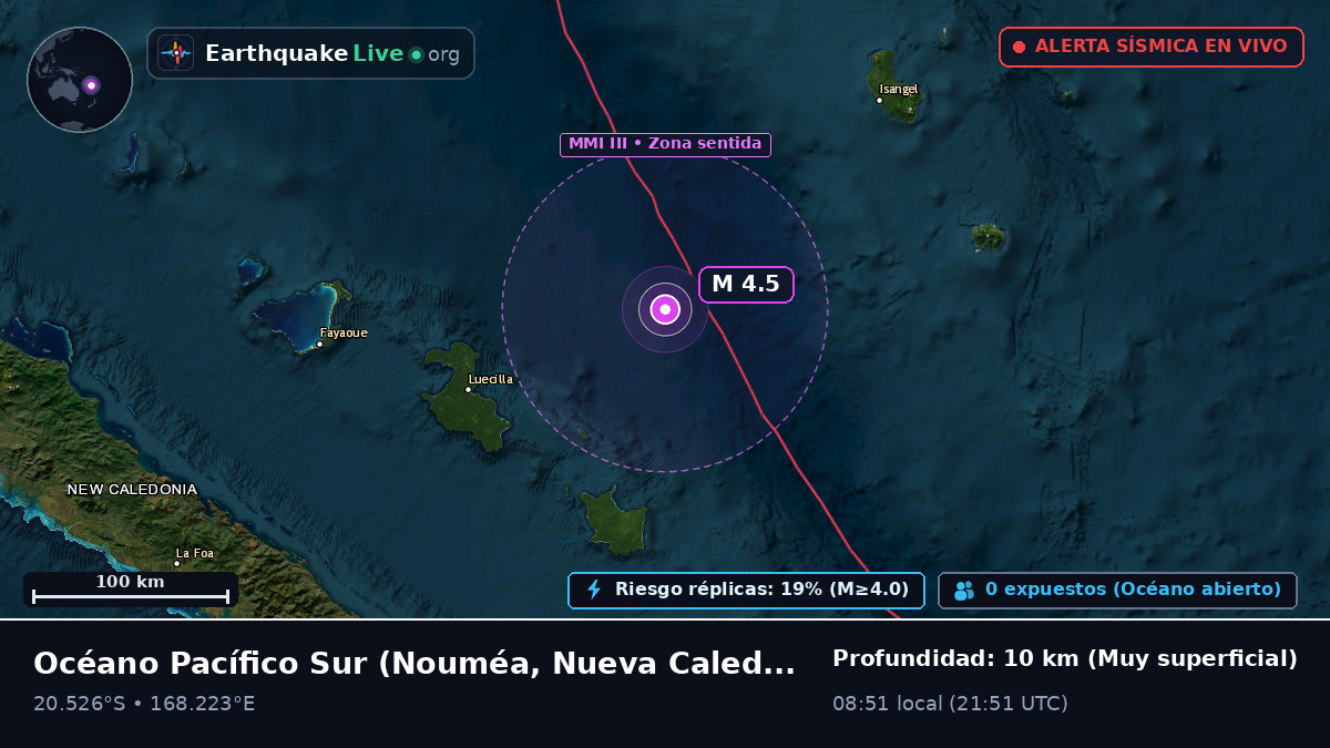 Océano Pacífico Sur (Nueva Caledonia)