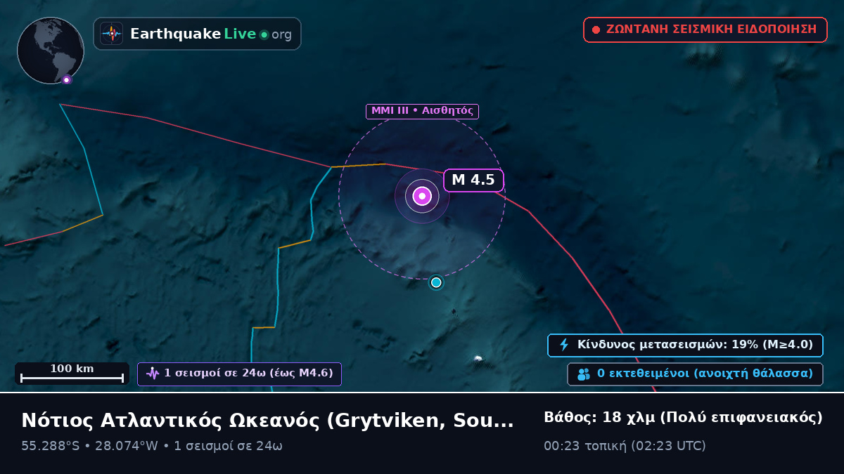 Νότιος Ατλαντικός Ωκεανός (South Georgia and the Islands)