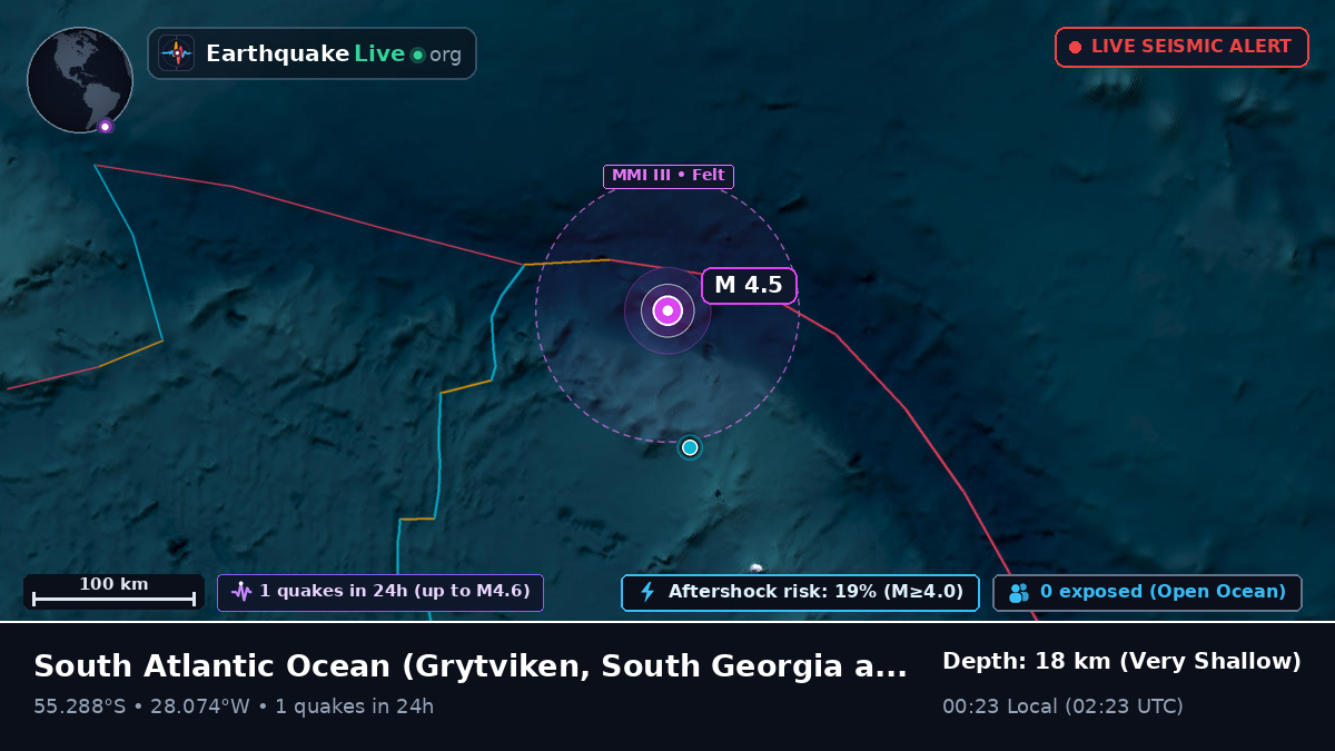 South Atlantic Ocean (South Georgia and the Islands)