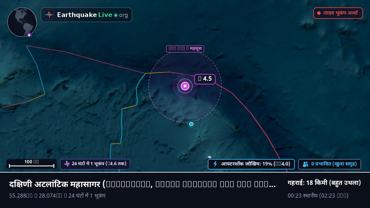 दक्षिणी अटलांटिक महासागर (South Georgia and the Islands)