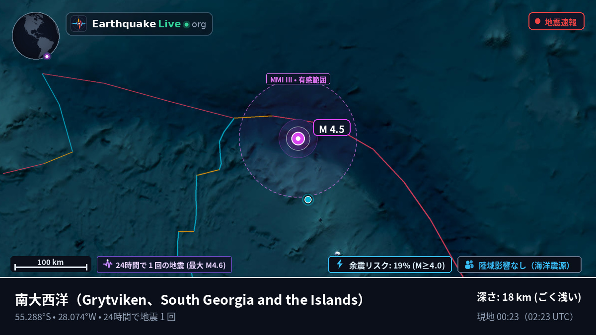 南大西洋 (South Georgia and the Islands)