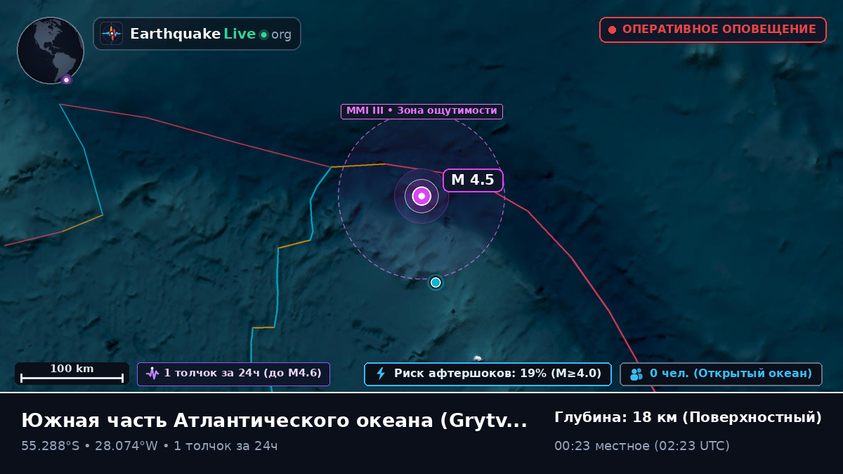 Южная часть Атлантического океана (South Georgia and the Islands)
