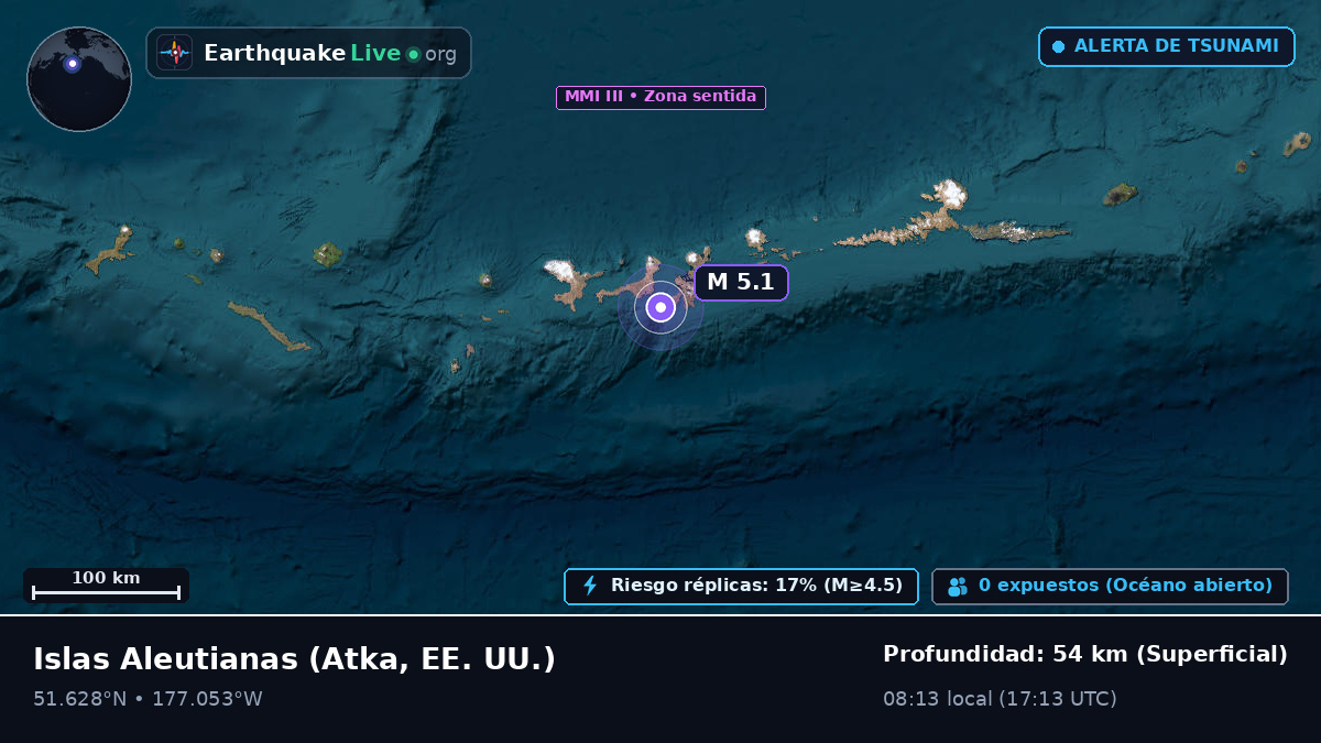 Islas Aleutianas (EE. UU.)