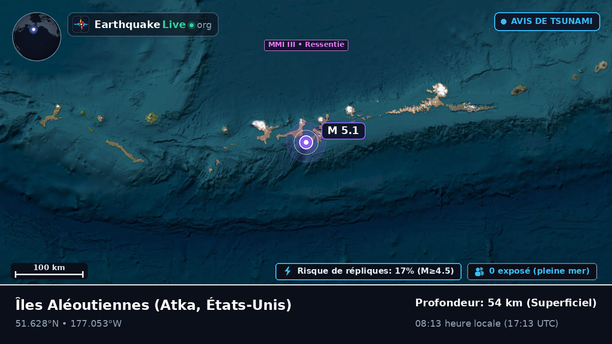 Îles Aléoutiennes (États-Unis)