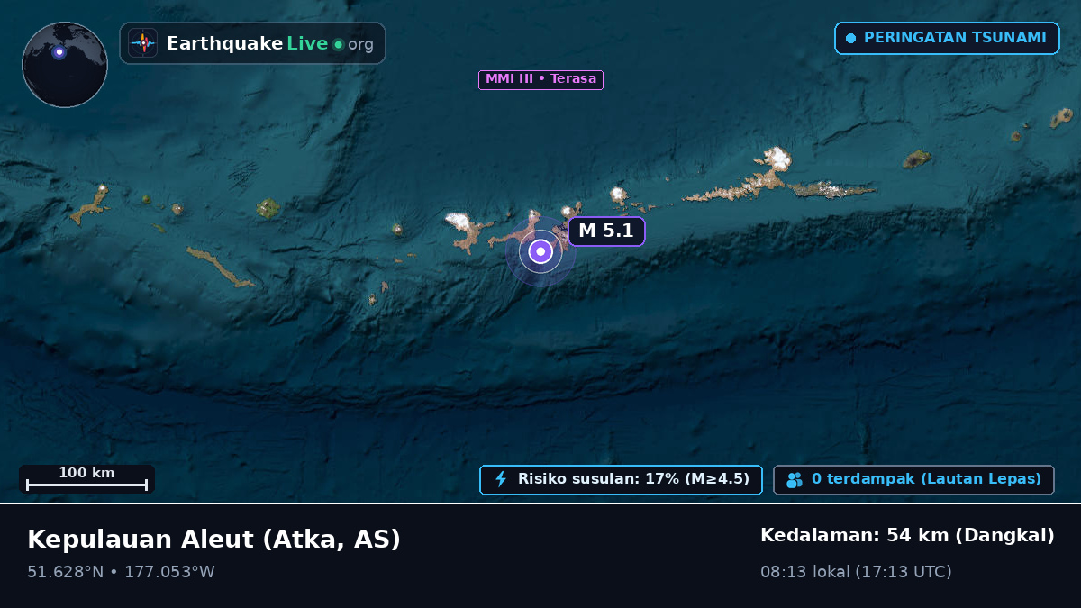 Kepulauan Aleut (AS)