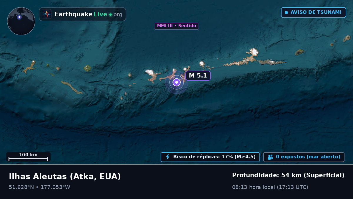 Ilhas Aleutas (EUA)