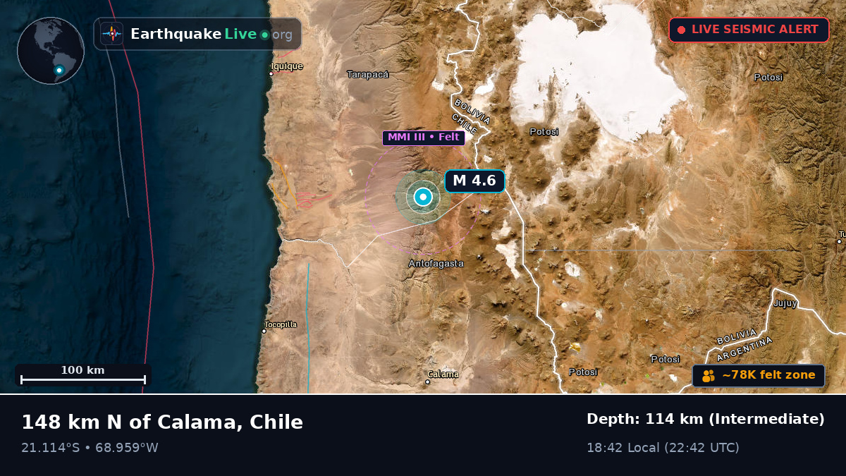 Antofagasta, Chile