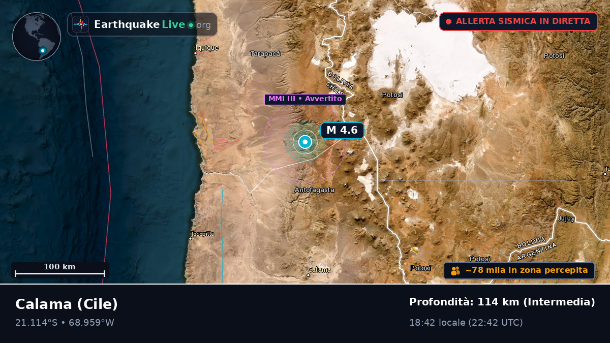 Antofagasta, Cile