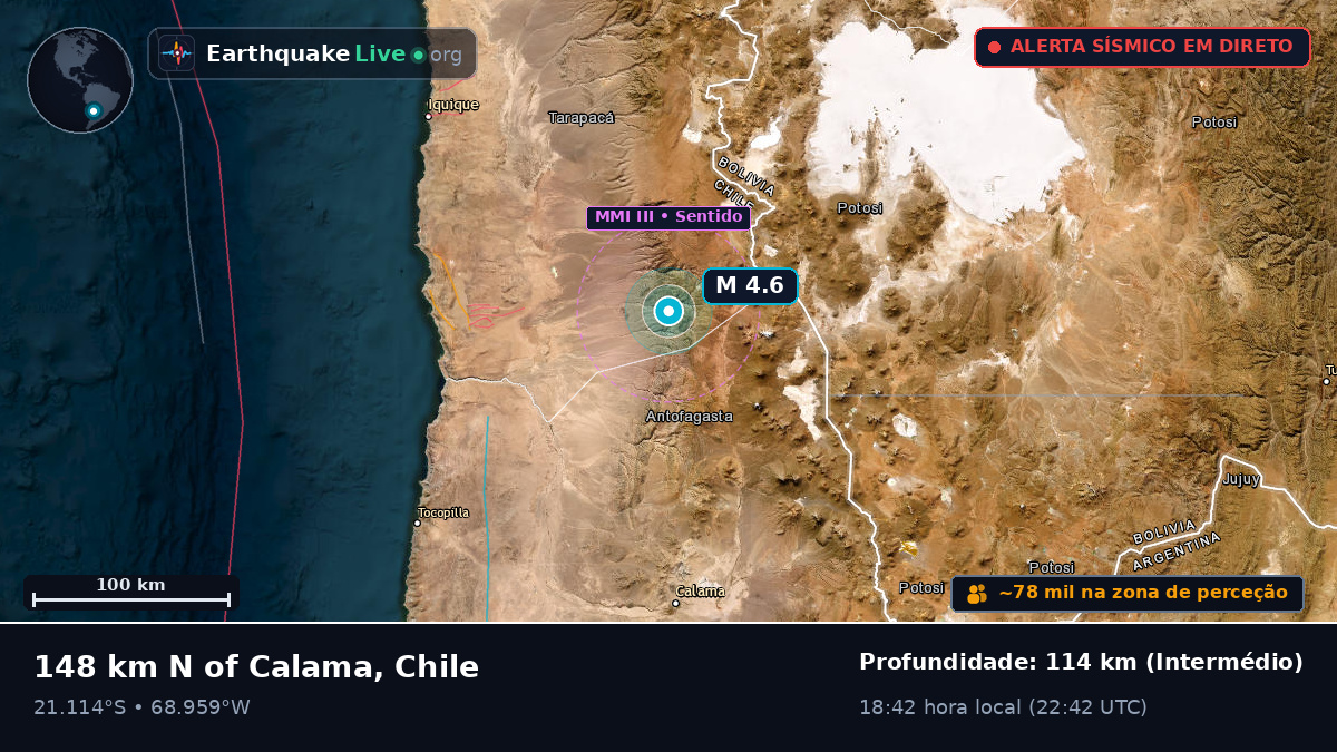 Antofagasta, Chile