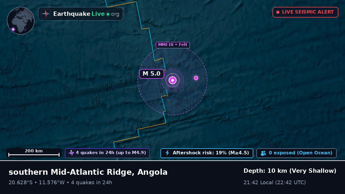 South Atlantic Ocean (Angola)