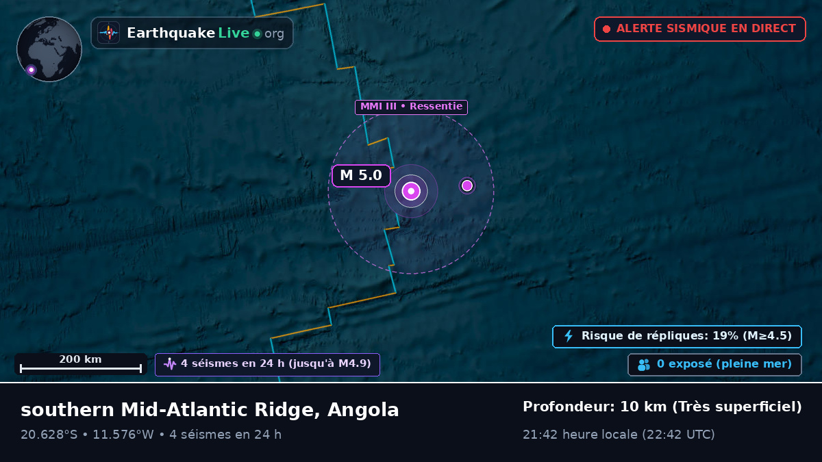 Océan Atlantique Sud (Angola)