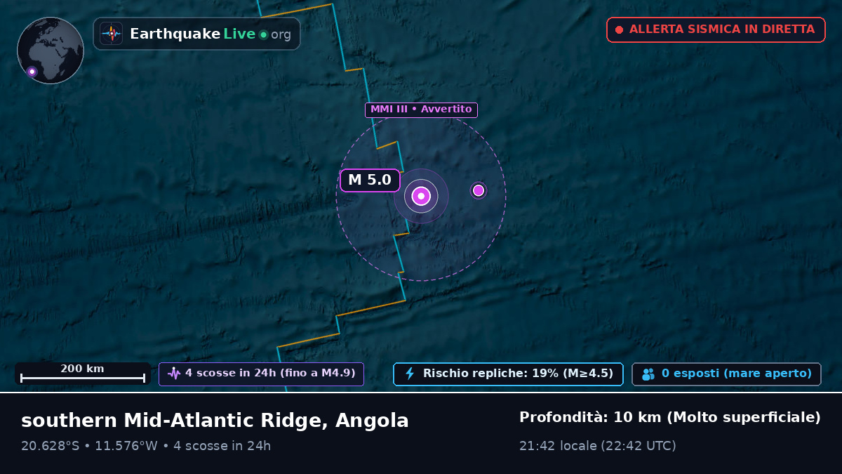Oceano Atlantico meridionale (Angola)