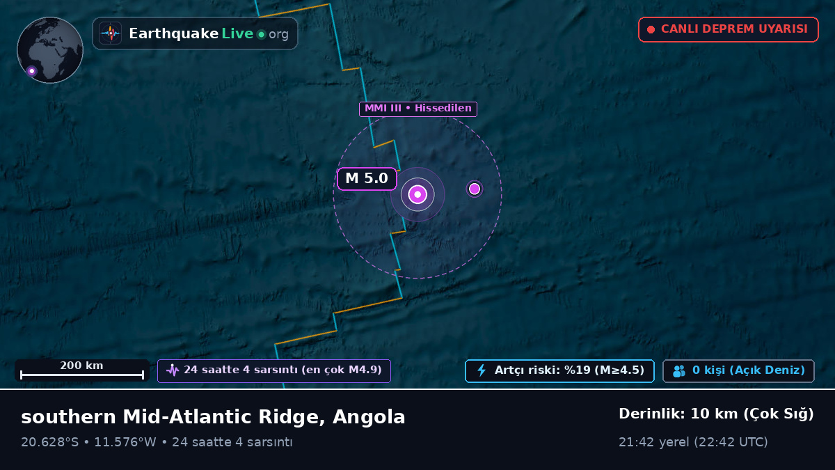 Güney Atlantik Okyanusu (Angola)