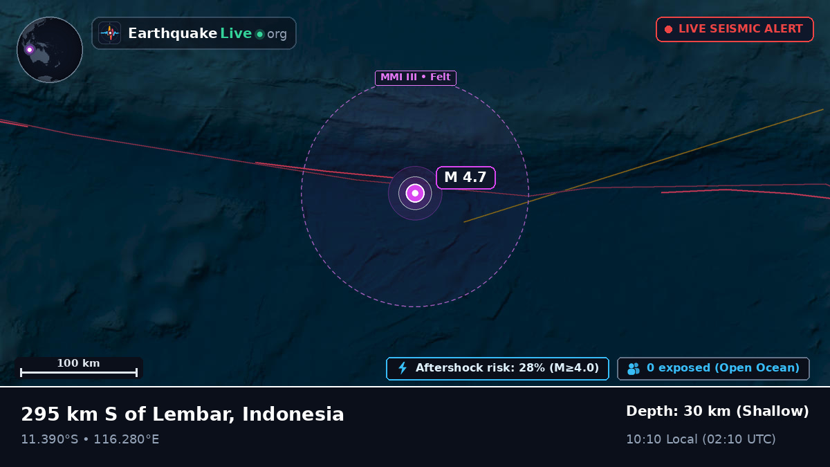 Indian Ocean (Indonesia)