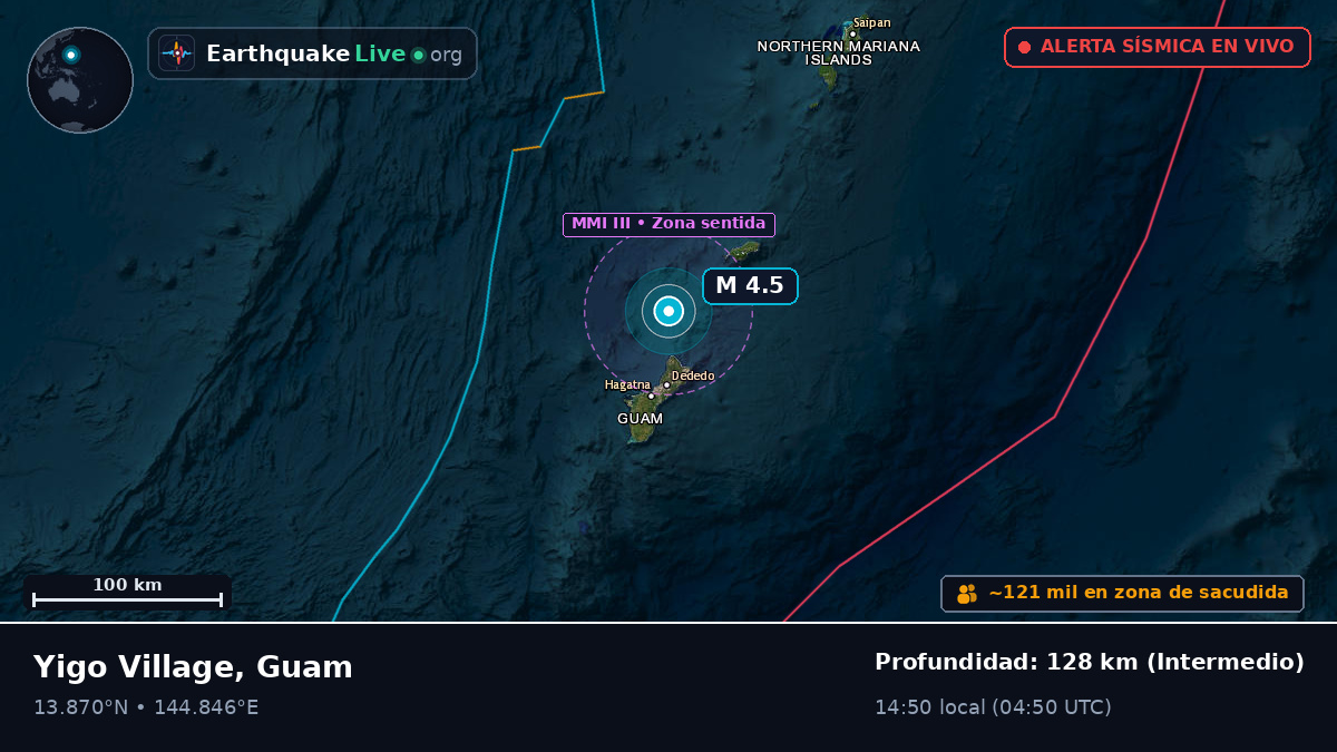 Mar de Filipinas (Guam)