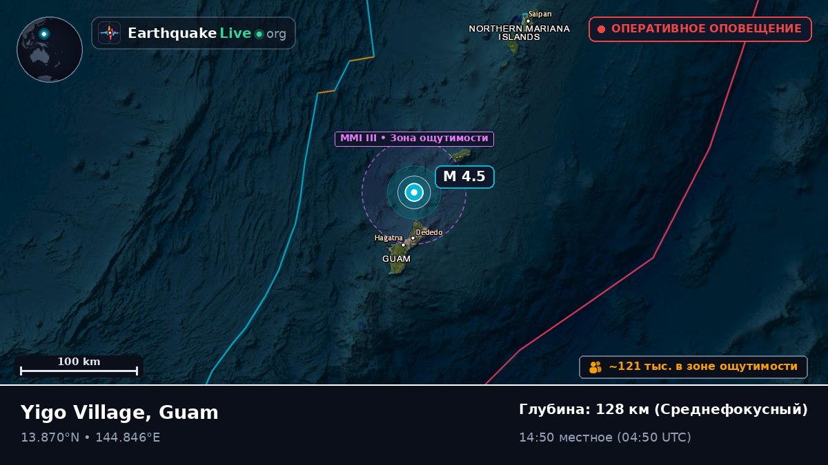Филиппинское море (Guam)