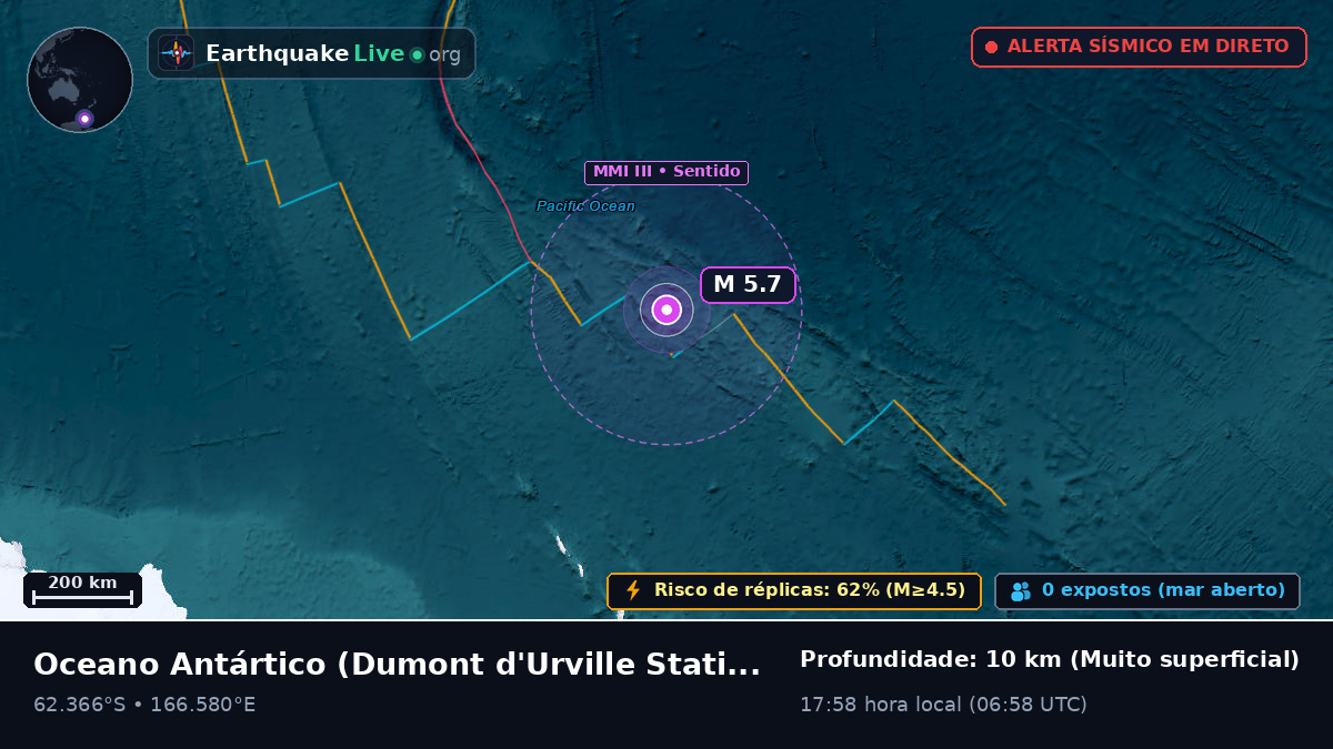 Oceano Antártico (Antarctica)