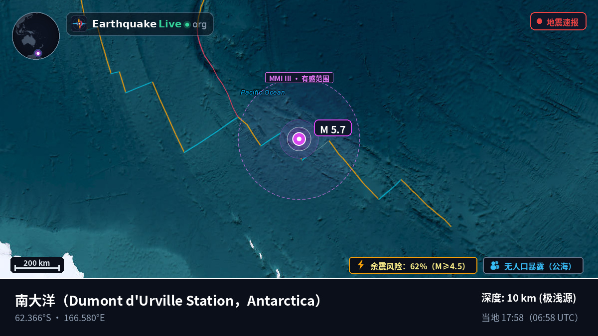 南大洋 (Antarctica)