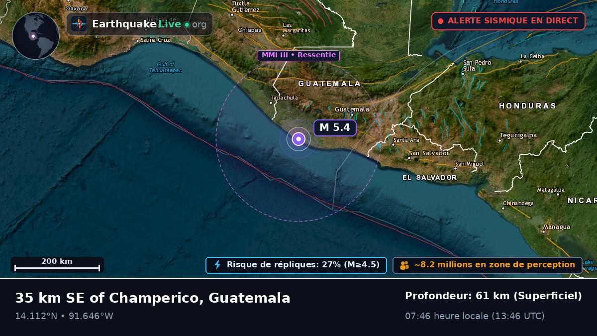 Quezaltenango, Guatemala