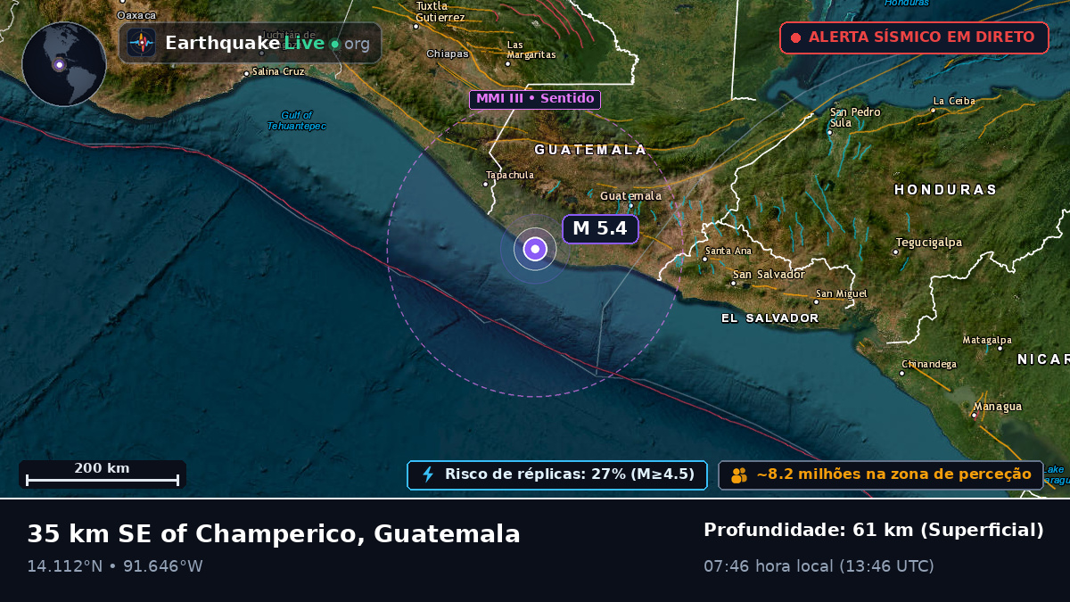 Quezaltenango, Guatemala