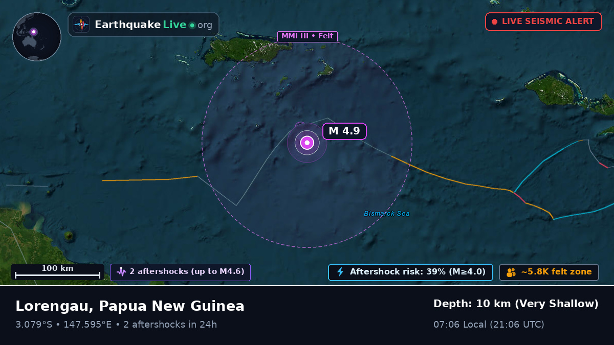 Off the coast of Lorengau, Papua New Guinea