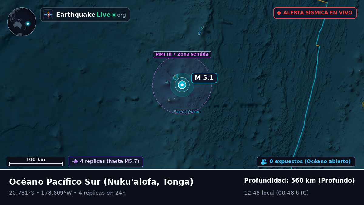 Océano Pacífico Sur (Tonga)