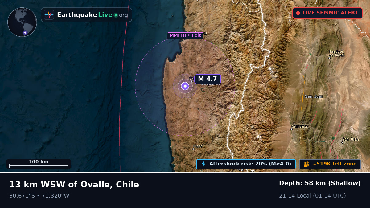 Coquimbo, Chile
