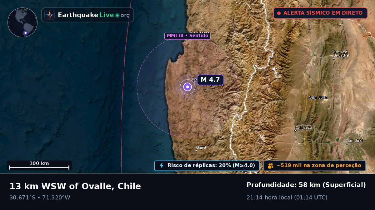 Coquimbo, Chile