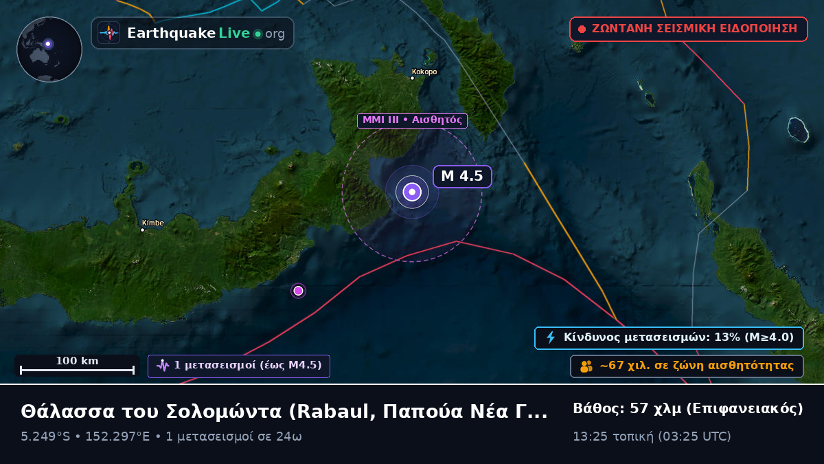 Θάλασσα του Σολομώντα (Παπούα Νέα Γουινέα)