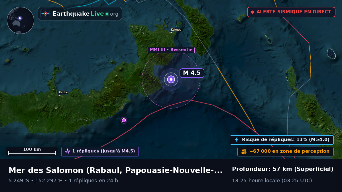 Mer des Salomon (Papouasie-Nouvelle-Guinée)