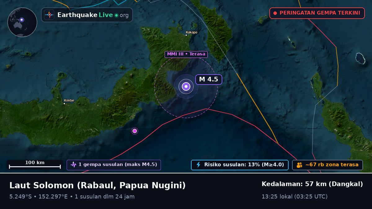 Laut Solomon (Papua Nugini)