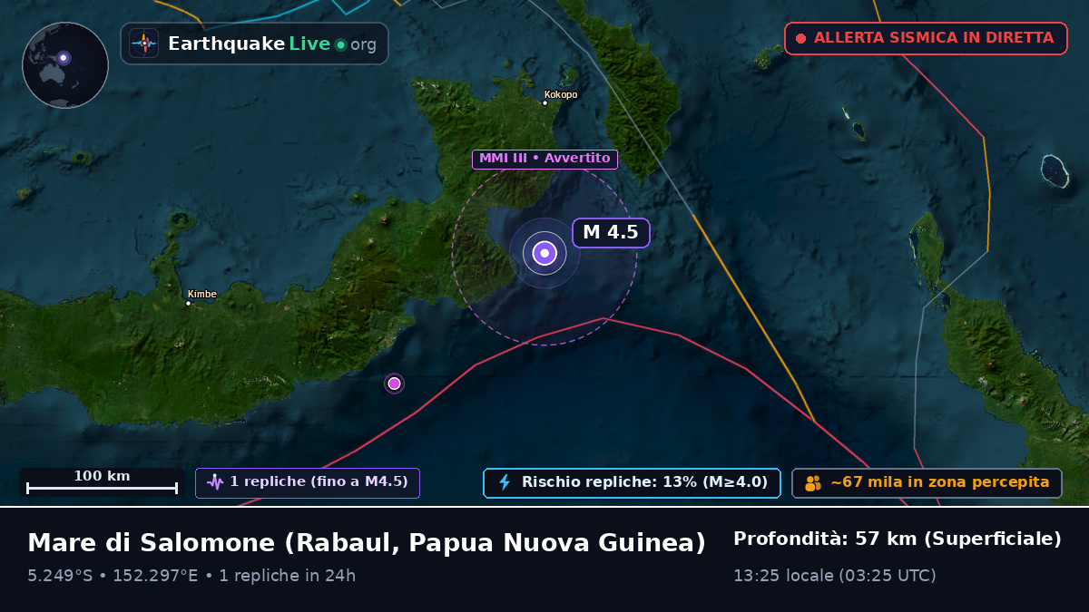 Mare di Salomone (Papua Nuova Guinea)