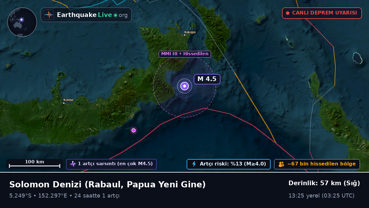 Solomon Denizi (Papua Yeni Gine)