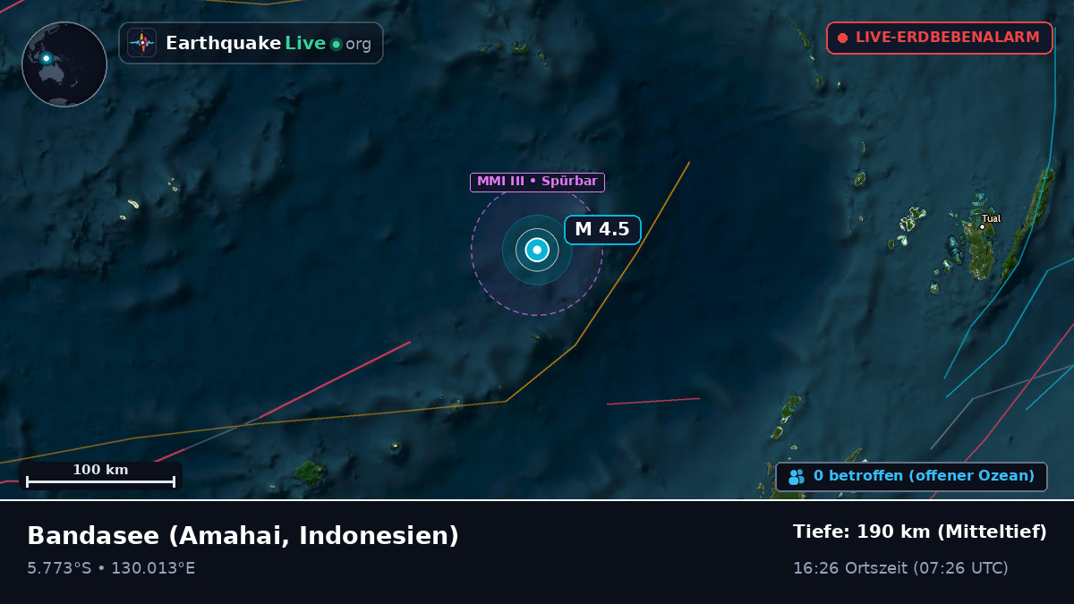 Bandasee (Indonesien)